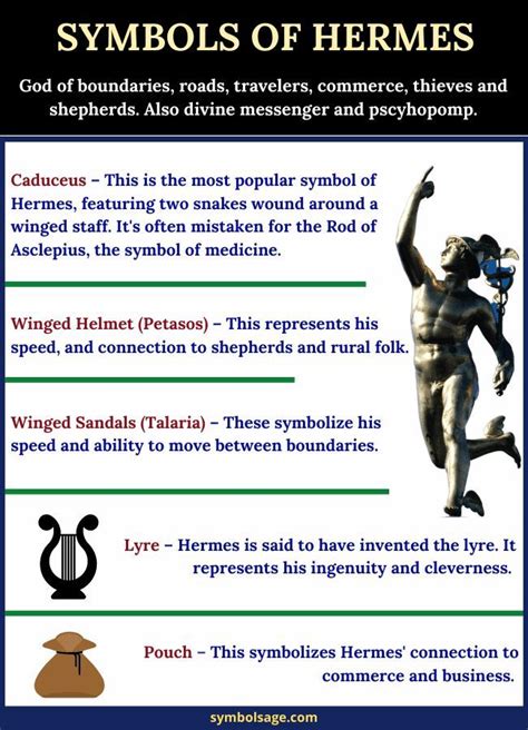 hermes animal symbol|what animal represents hermes.